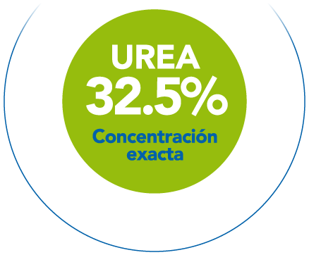 Concentración Exacta